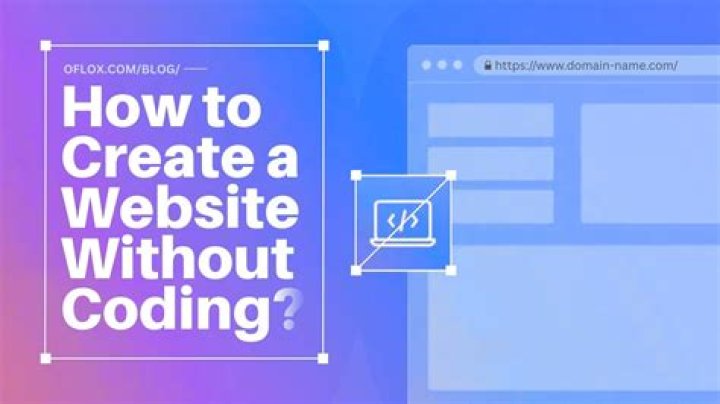 Can I create a website without coding?