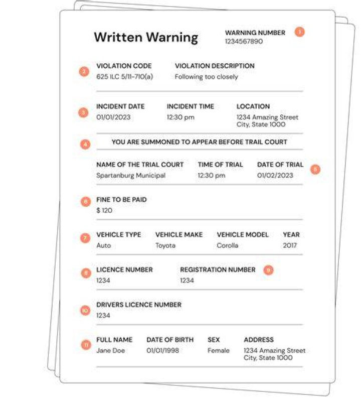 Does a warning count as a ticket?