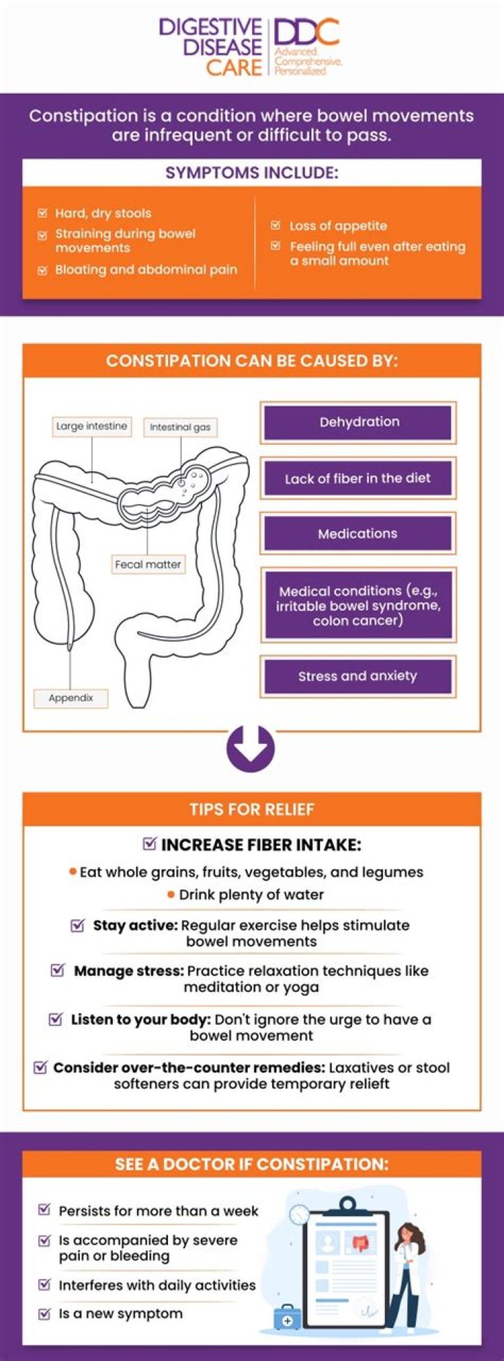 Does Plexus ease cause constipation?
