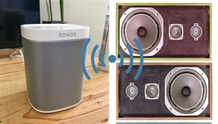 Does Sonos work with Plex?