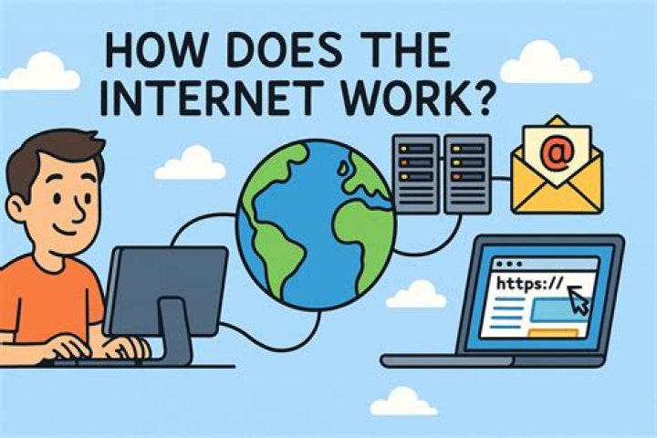 Does Webex work on Internet Explorer?