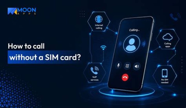 Does WiFi calling work without a SIM card?
