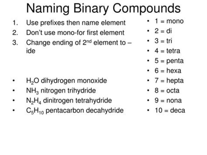 How are binary compounds named?