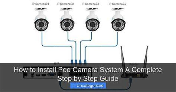 How do I install PoE?