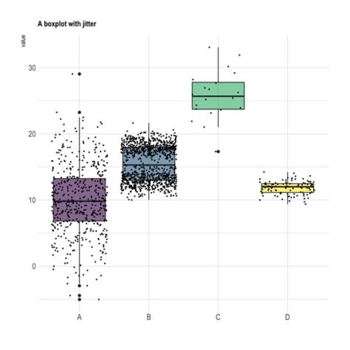 How do you copy a SigmaPlot graph?