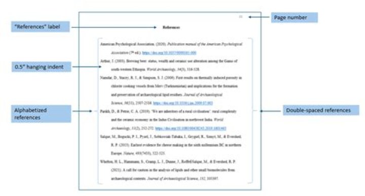 How do you reference Google Images?
