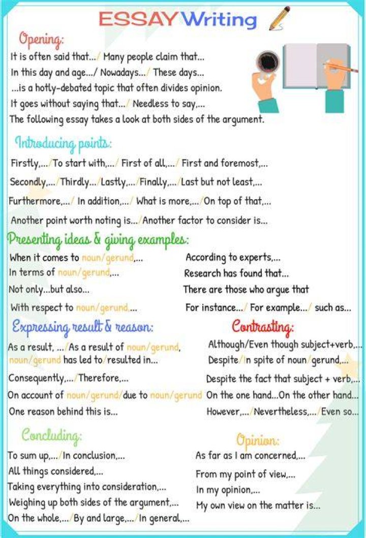 How do you write a practice essay?