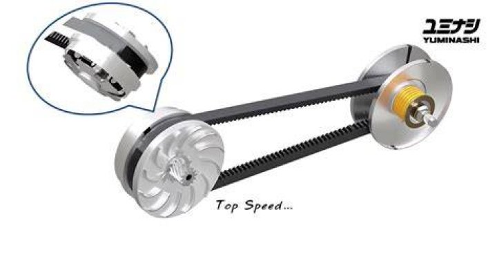 How does a CVT variator work?