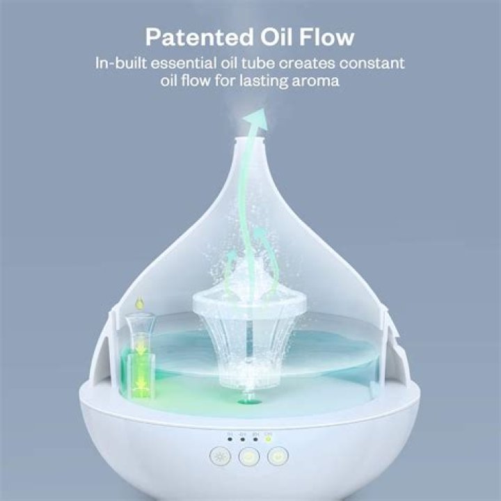 How does Anjou diffuser work?