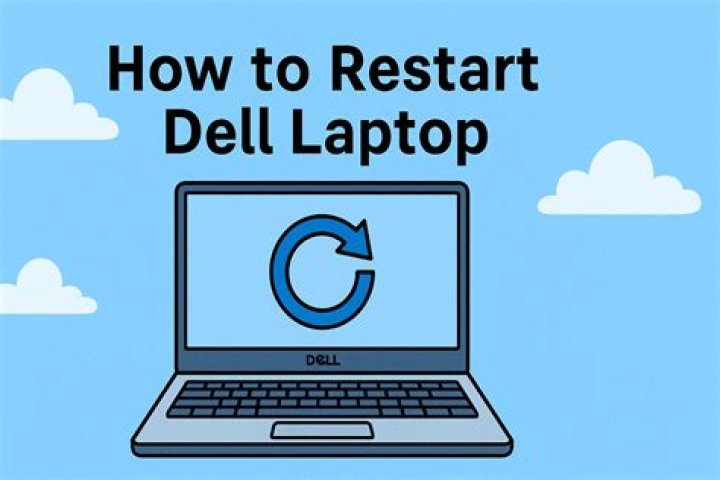 How does Dell VLT work?