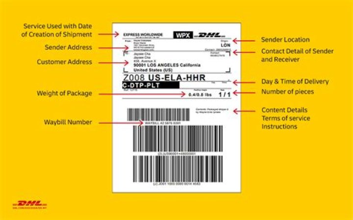 How does DHL tracking code looks like?