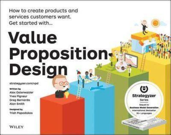How does eBay create value for its customers?