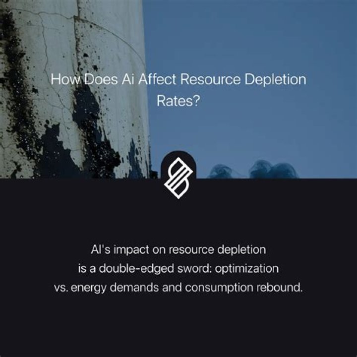 How does resource pricing impact or affect resource demand?