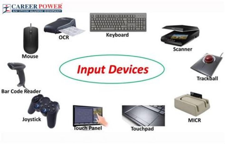 What are input output peripherals?