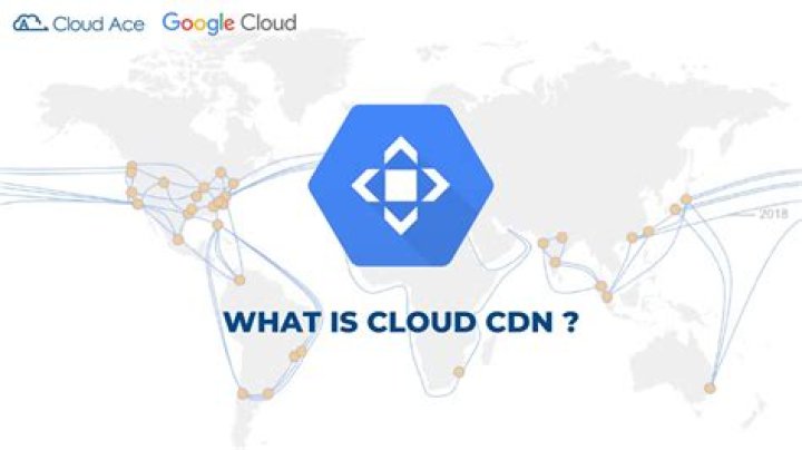 What CDN does Google use?