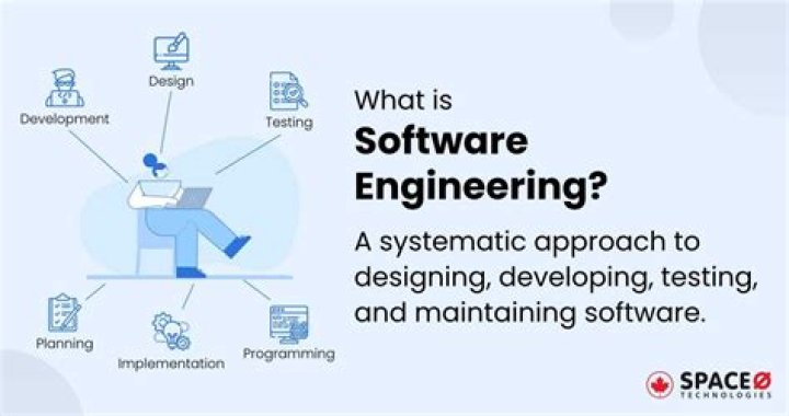 What is core software engineering?