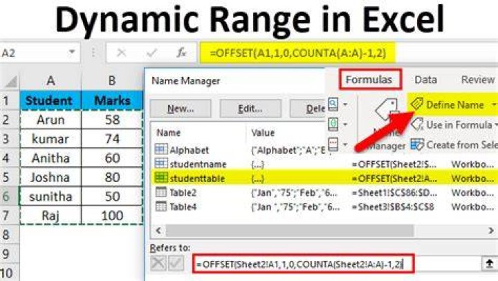 What is dynamic range excel?