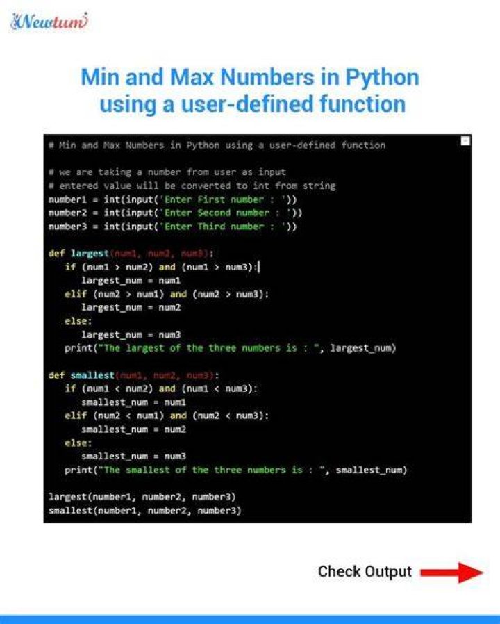 What is min and max in Python?