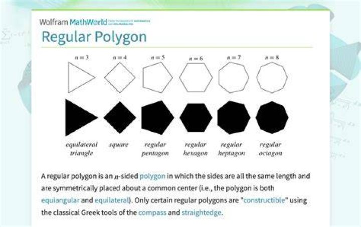 What makes a regular polygon?