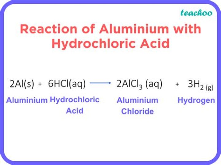 Why does aluminum react with HCL?