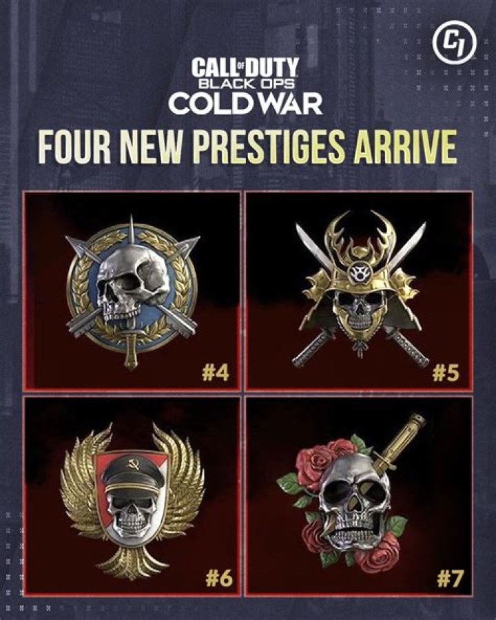 Will CoD Cold War have prestige?